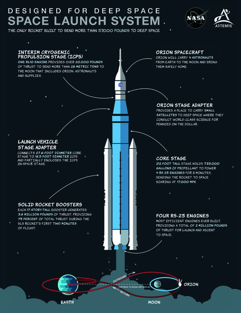 SLS in graphs | Satsnaps